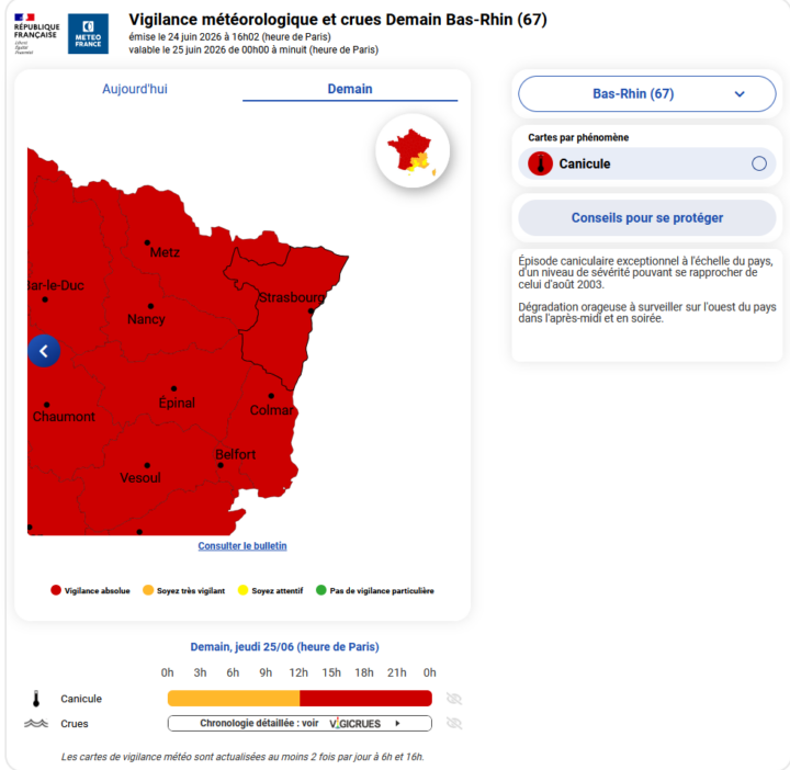 Vigilance Rouge canicule