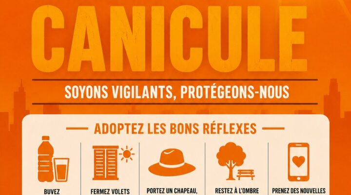 Canicule